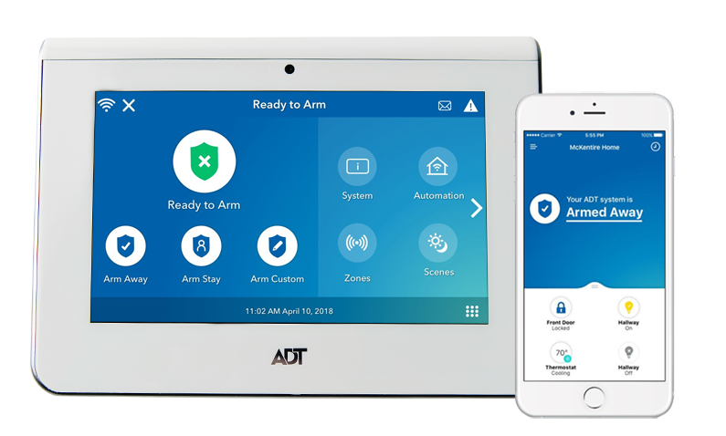 Smart_Security_Alarma_Panel_Touch